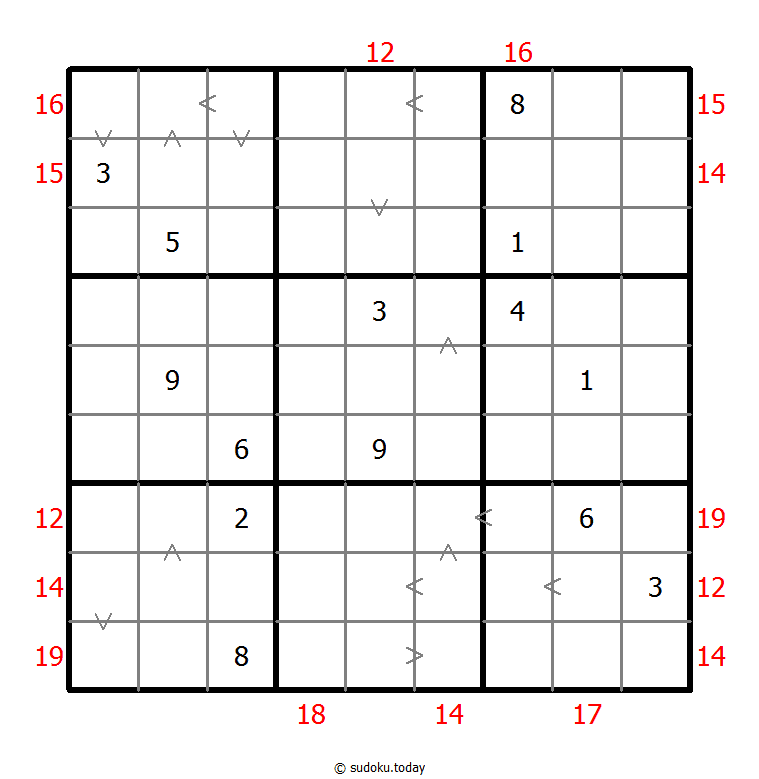 Hybrid Sudoku ( Greater Than + Sum Frame ) Dia 06 de enero de 2026