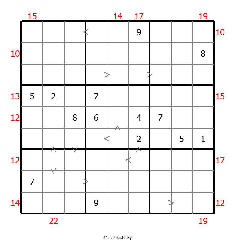 Sudoku combinado (Relación de tamaño + Suma de borde)