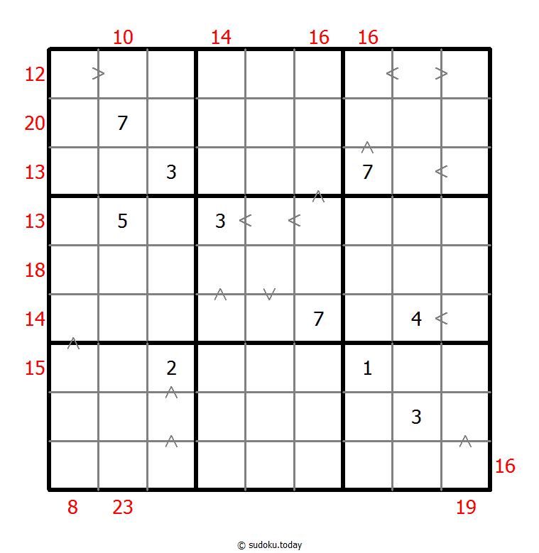 Hybrid Sudoku ( Greater Than + Sum Frame ) Dia 27 de diciembre de 2025