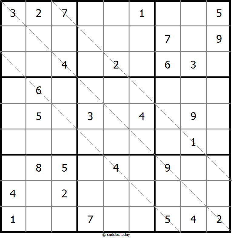 Sudoku de múltiples diagonales