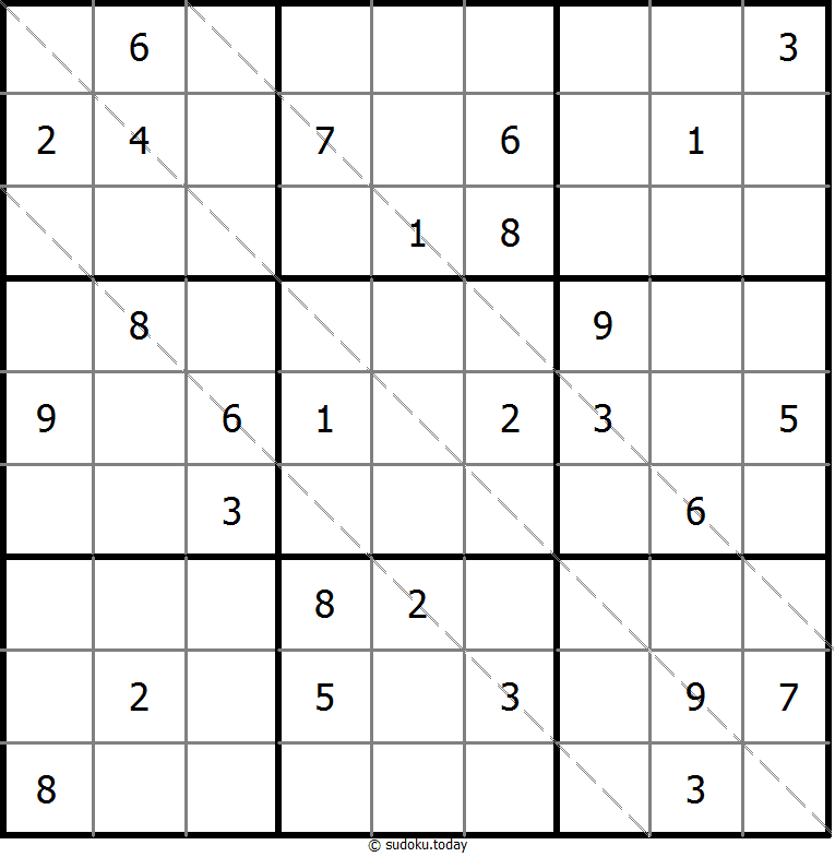 Sudoku de múltiples diagonales